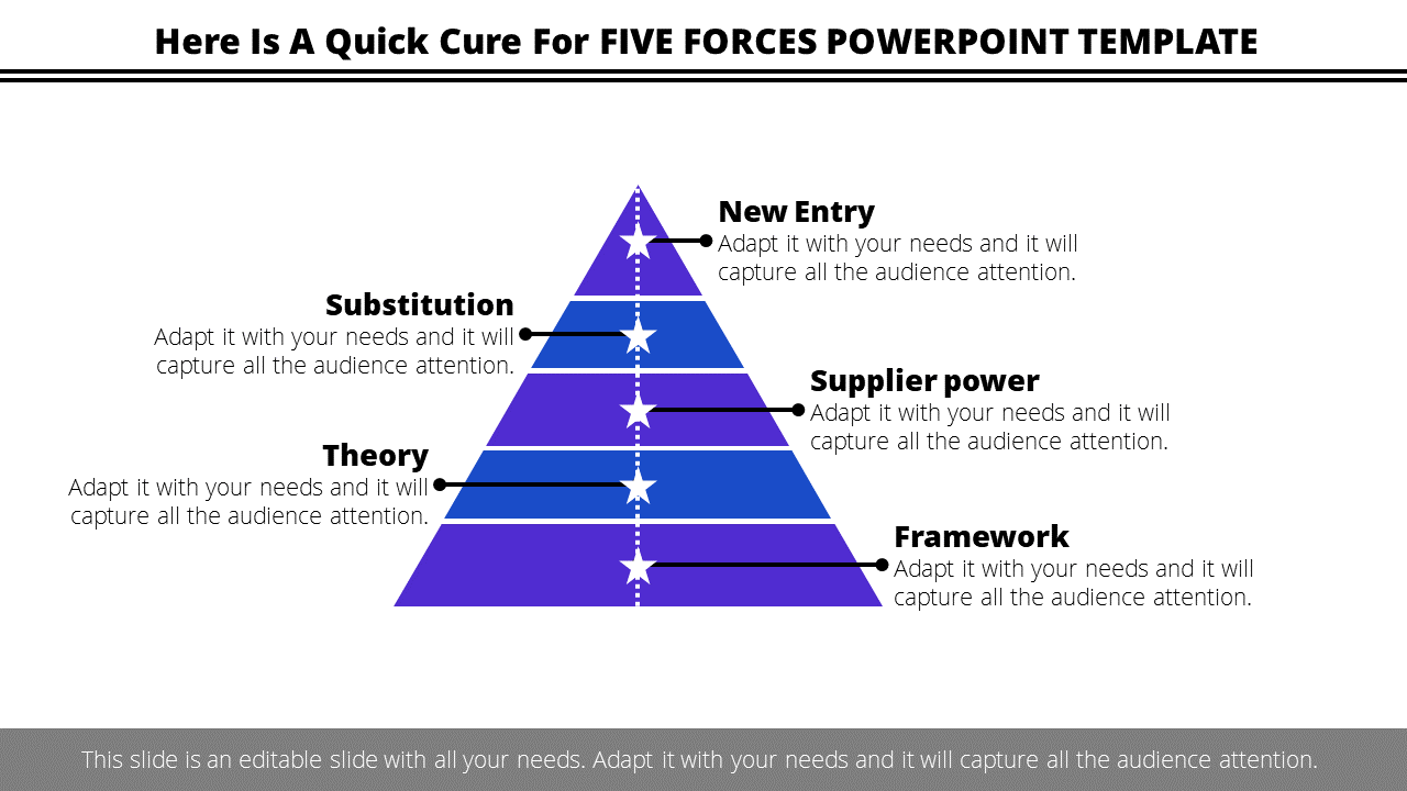 Free - Five Forces PowerPoint Template With Triangular Shape
